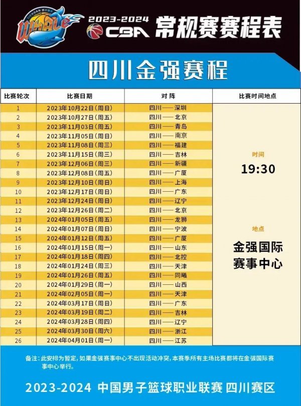 冠梦再次燃