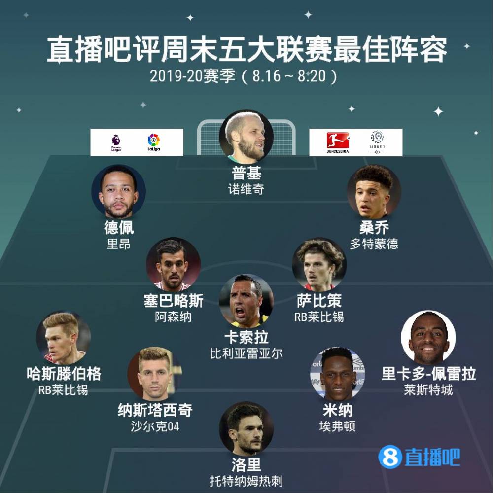 我们可以窥