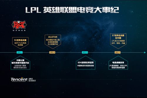 长袖标