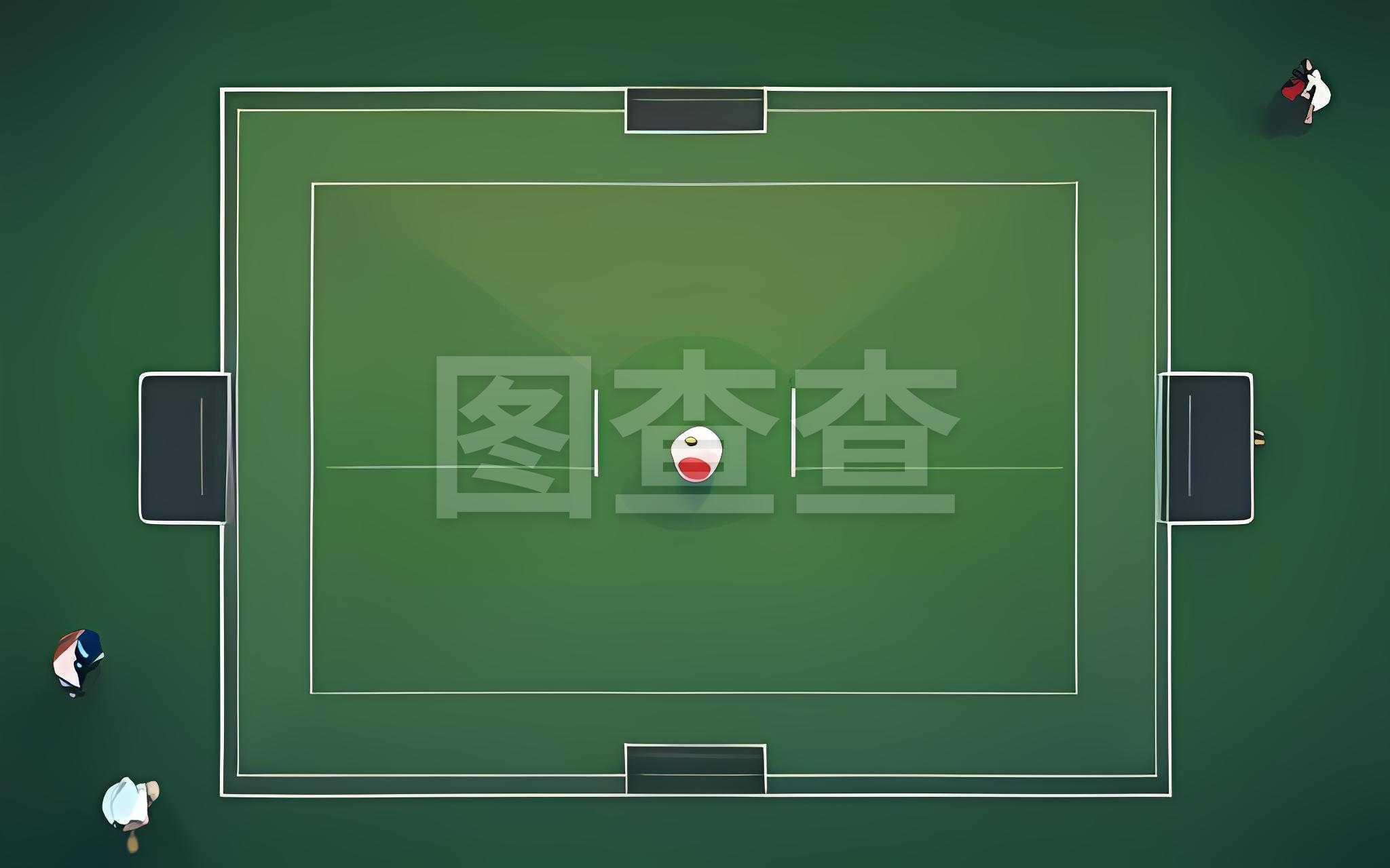 整自己的策