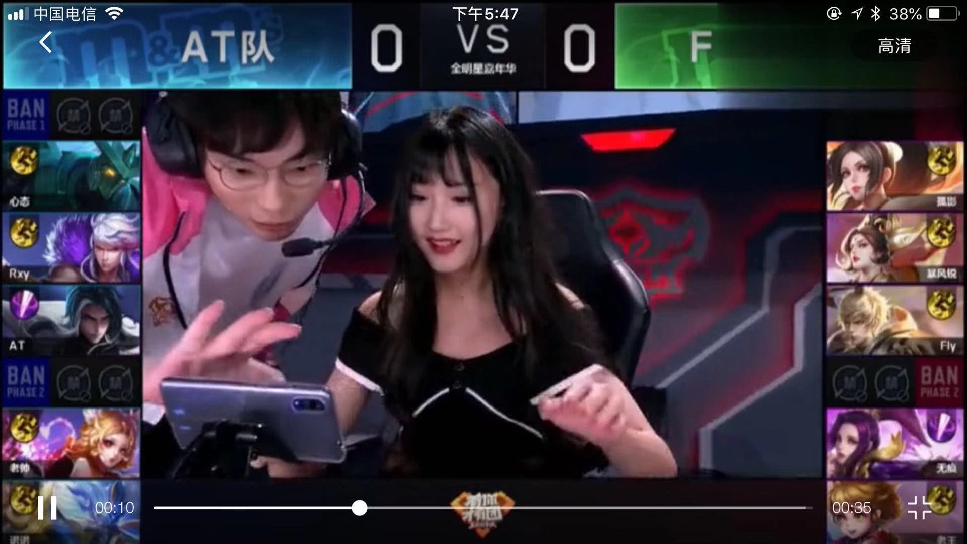 技术突破