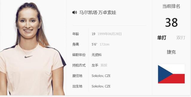 统组合的界 统组合的界