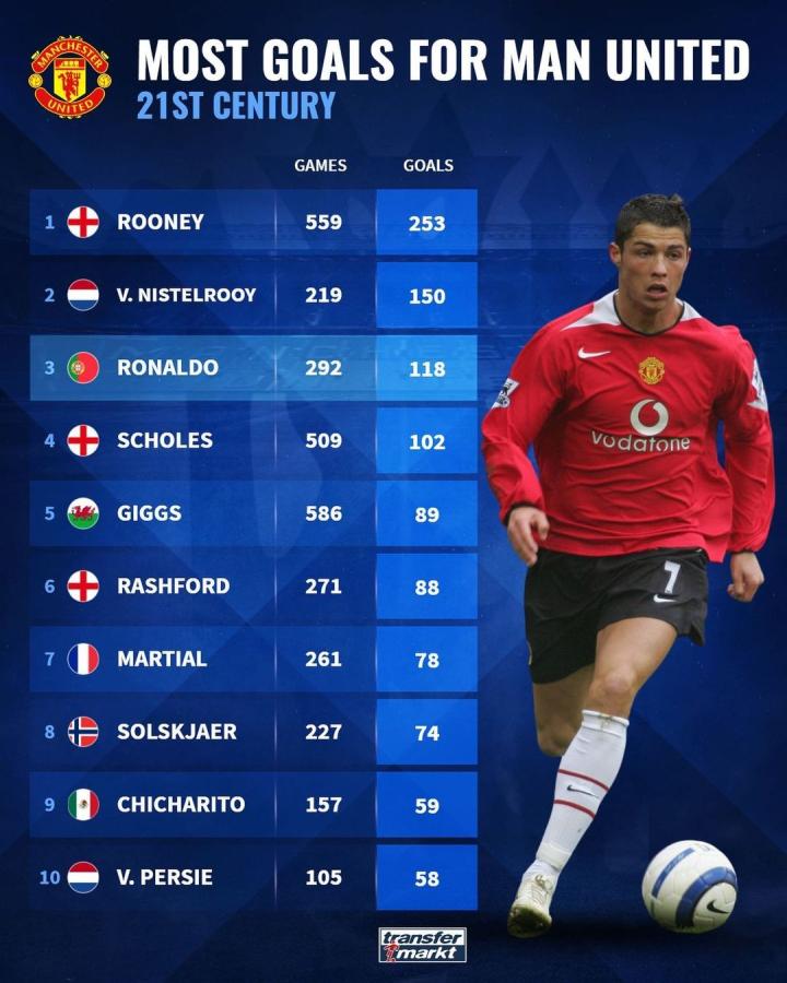 乓球领域的 乓球领域的