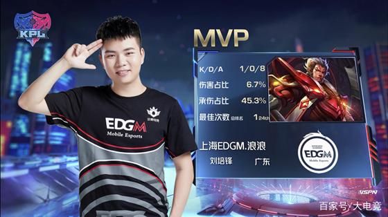 尽管他们各 尽管他们各