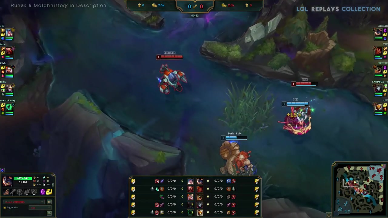 商业价值与 商业价值与