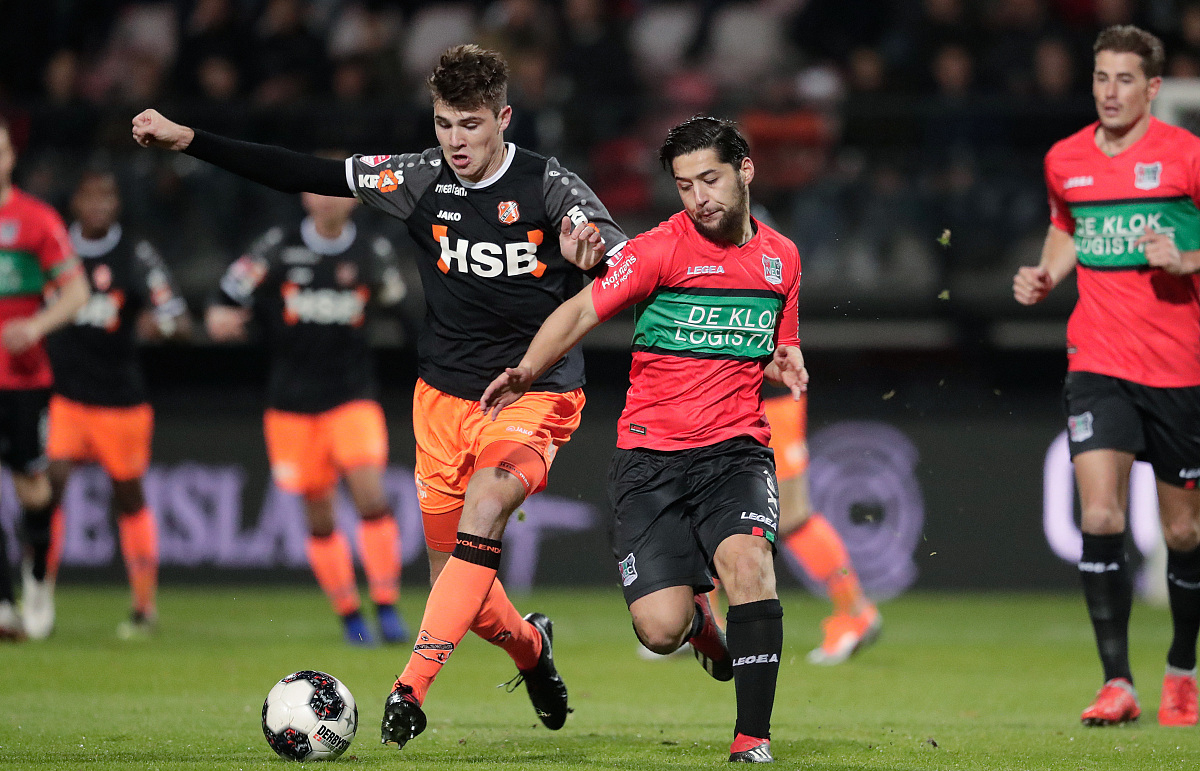 策略的全过 策略的全过