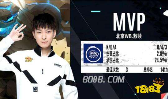 为了提高自 为了提高自