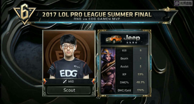 连续在胶着 连续在胶着